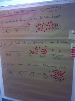 Von Frechmut und Crowdstorming