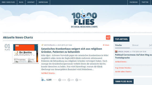 Von seriös bis trashig - über welche Beiträge die User im Social Web diskutieren, fasst die neue Plattform 10.000flies in ihrem täglichen Ranking zusammen. Von seriös bis trashig - über welche Beiträge die User im Social Web diskutieren, fasst die neue Plattform 10.000flies in ihrem täglichen Ranking zusammen.