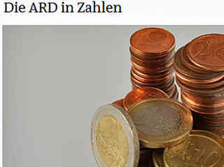 Könnte Werbung bei ARD und ZDF verschwinden? Könnte Werbung bei ARD und ZDF verschwinden?