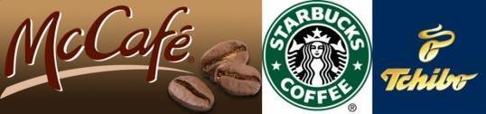 Im Mafo.de-Markenranking wurden diesmal 12 Coffeeshops analysiert. Das beste Markenstanding bei den Verbrauchern hat eindeutig Tchibo.