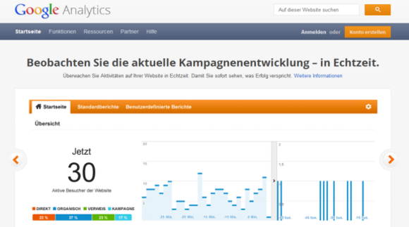 Nur eines von vielen Werkzeugen für Webmaster: Google Analytics Nur eines von vielen Werkzeugen für Webmaster: Google Analytics