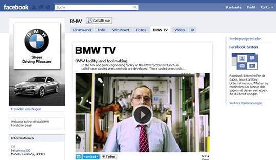 Marketing mit Facebook