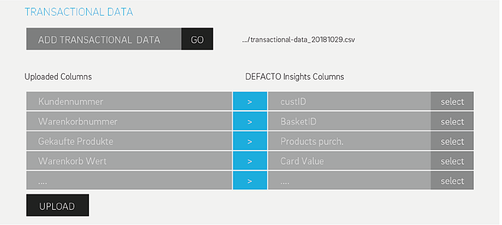 defactor insights