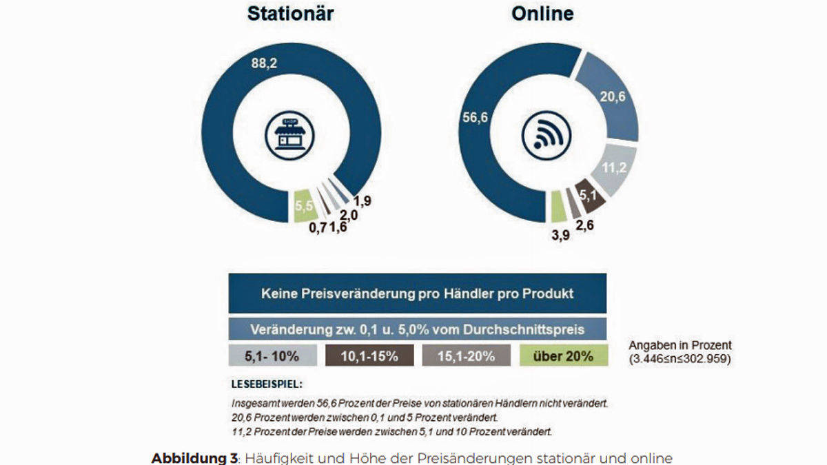 Uni Köln