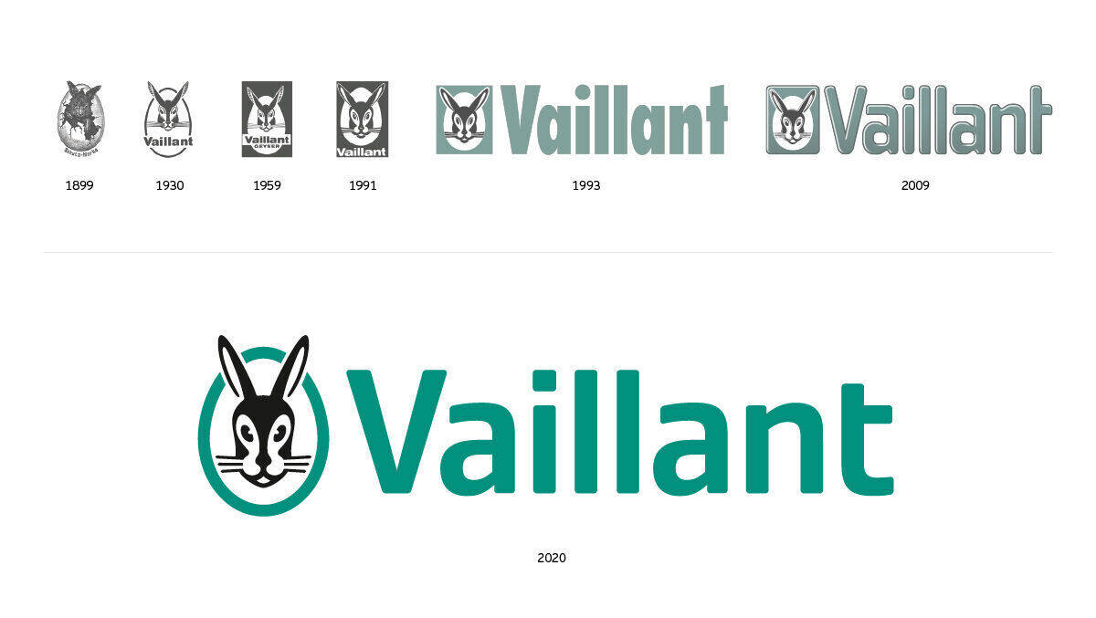 Das Vaillant-Logo im Laufe der Zeit.