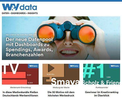 W V Data Axe Will Manner Vom Corona Mief Befreien W V