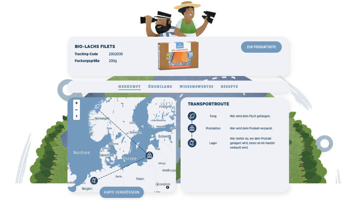 Zu jedem Produkt liefert Followfood Informationen zu Herkunft oder Ökobilanz.