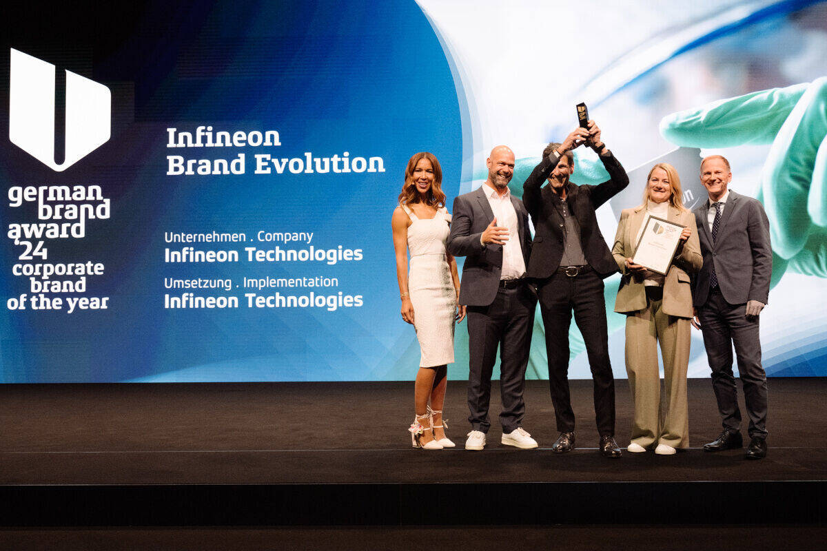 German Brand Award