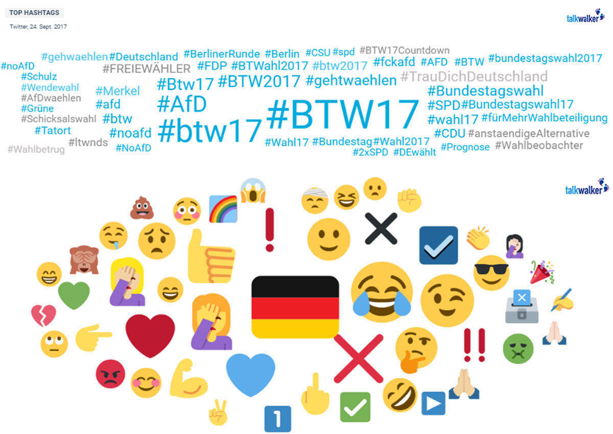 Hashtags und Emojis, die am Wahlabend besonders häufig vorkamen.