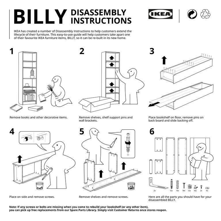 Ikea bringt "Demontage-Anleitungen" auf den Markt.