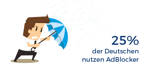 Loyalty Programm