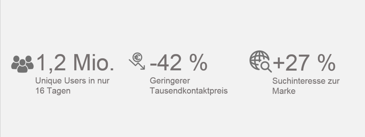 Infografik_Skoda