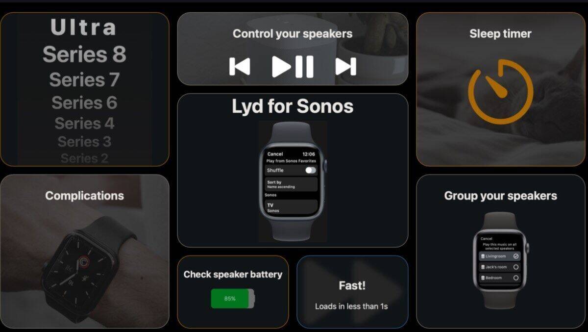Lyd erlaubt die Fernsteuerung von Sonos-Systemen via Apple Watch.