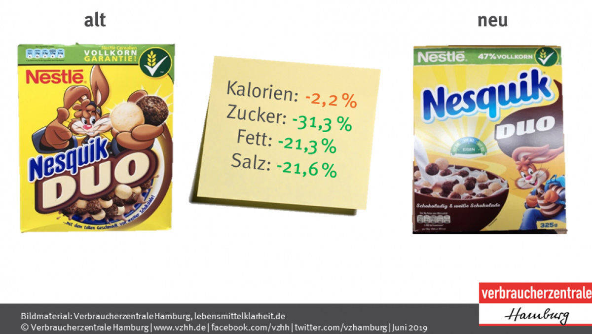 Nesquik Duo ist sozusagen der Klassenprimus.