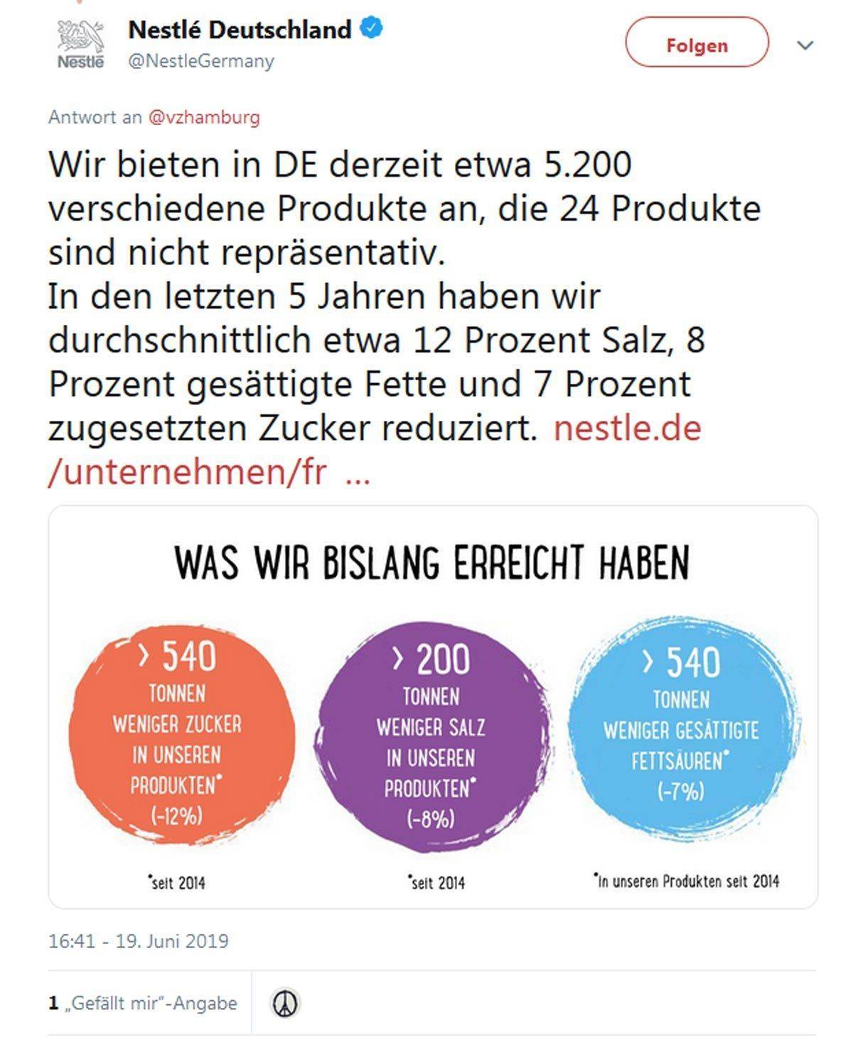 Nestlé antwortet auf die Meldung der Verbraucherzentrale Hamburg via Twitter.