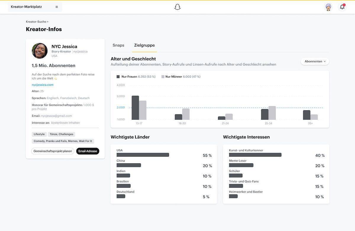 Im Creator Marketplace lassen sich vor allem Insights über die Creators einsehen.