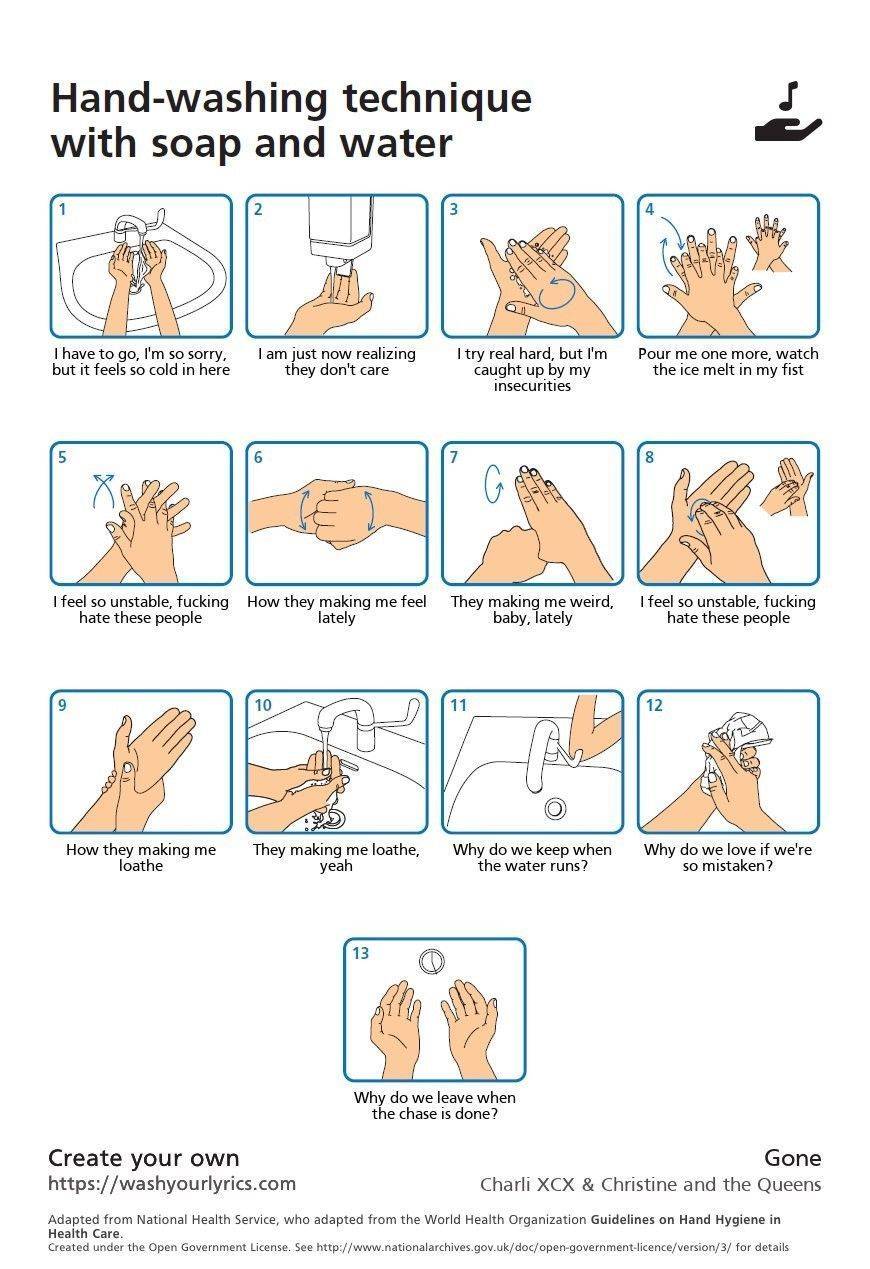 Die Grafik der britischen Gesundheitsbehörde demonstriert, wie man die Hände richtig wäscht – am Beispiel des Songs „Gone“ von Christine and the Queens featuring Charli XCX.
