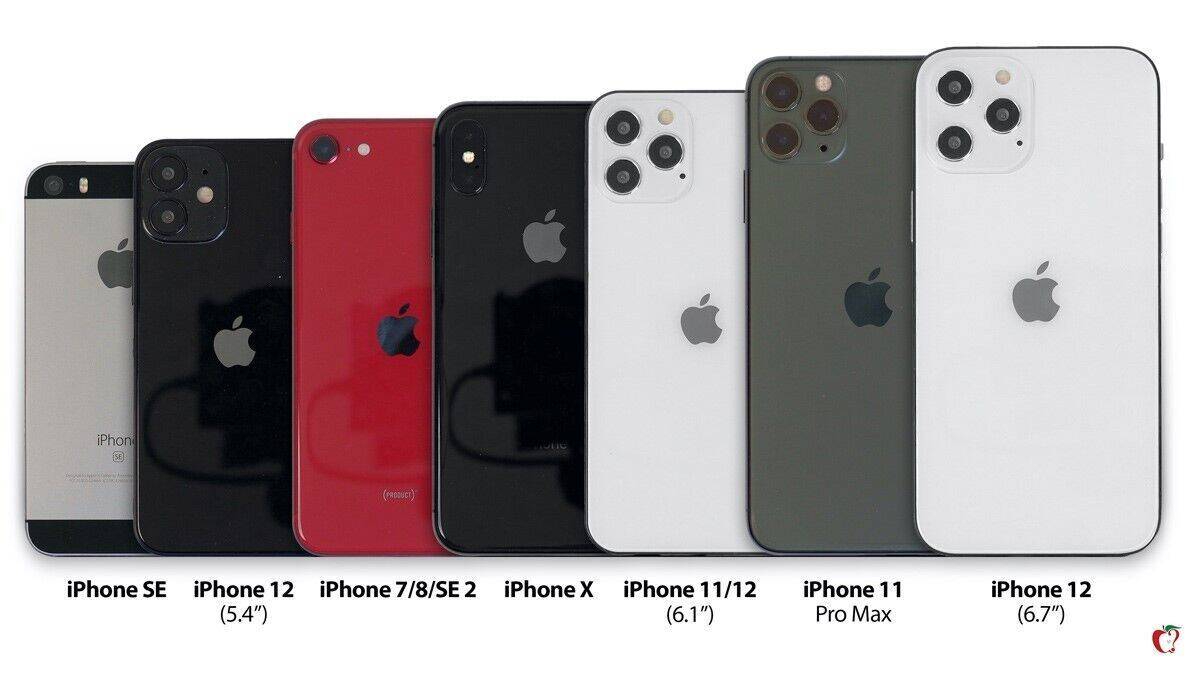 Größenvergleich: Die iPhones seit 2016 – und das kleinste iPhone 12 ist kaum größer als das einstige iPhone SE (links).