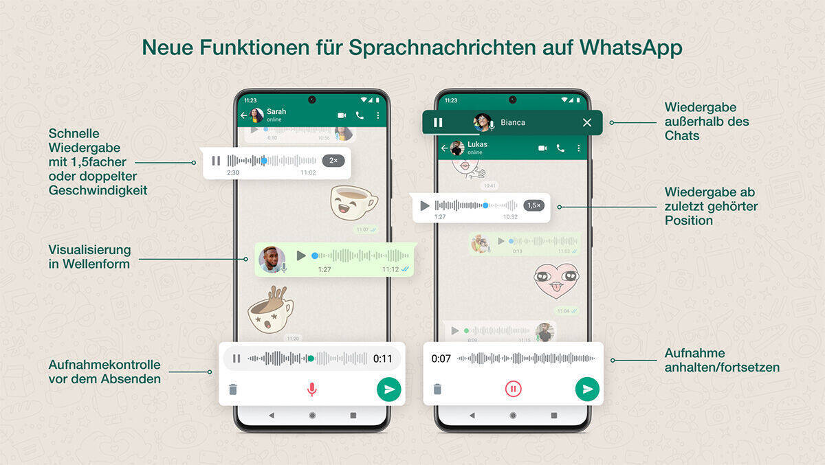 Das sind die sechs Neuerungen, die WhatsApp jetzt für Sprachnachrichten bietet.