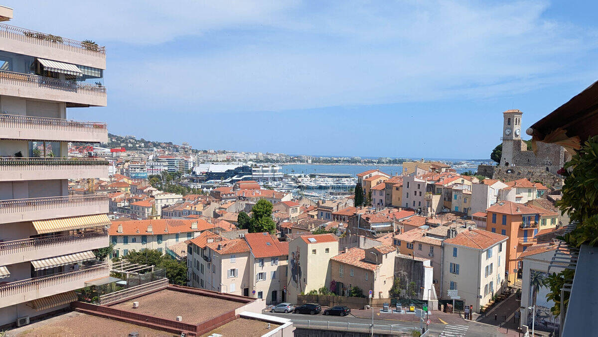 In der Ferne: Das Palais des Festivals