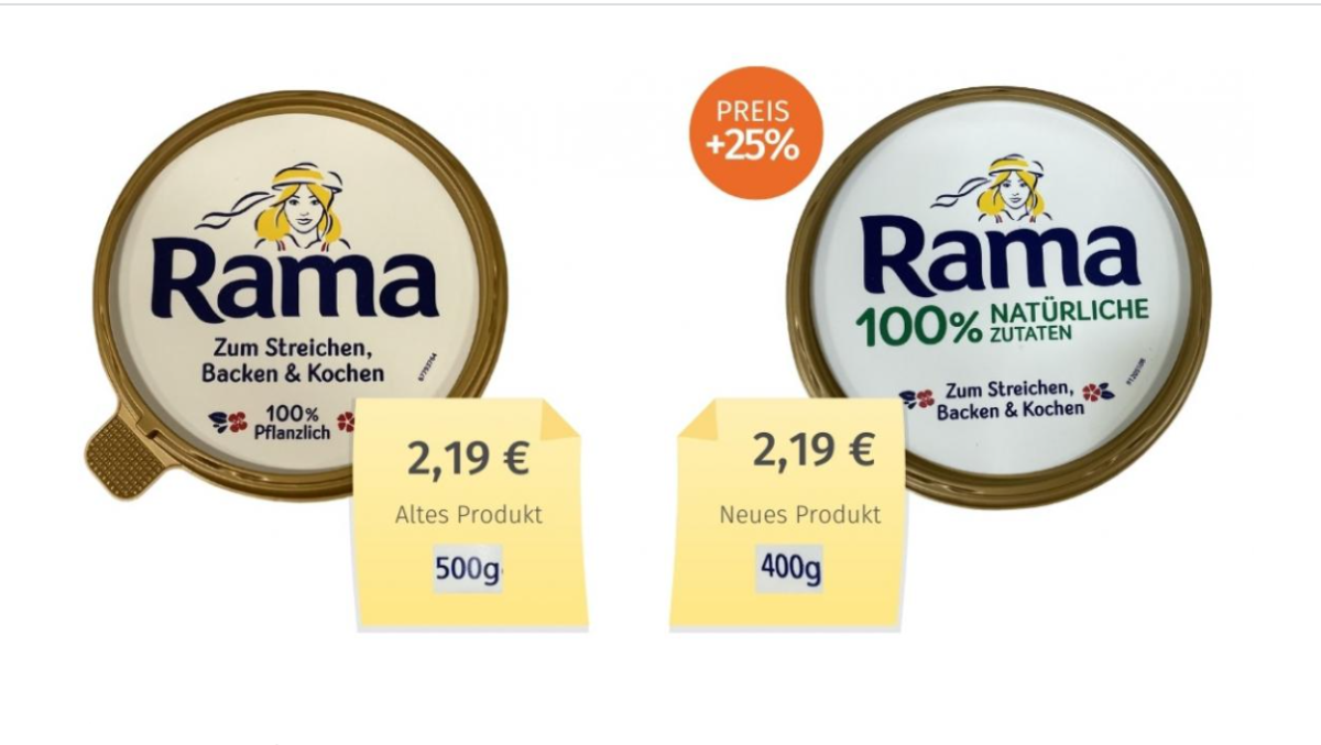 "Mogelpackung des Monats" für Rama