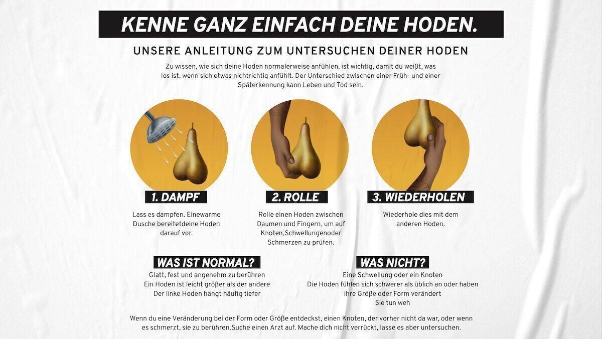 Das ist diesjährige MovemberKampagne W&V