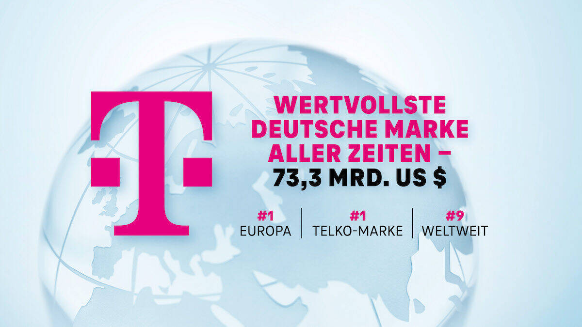 Die Dachmarkenstrategie mit den Brands T, T-Mobile und T-Magenta hat sich für die Deutsche Telekom ausgezaht.