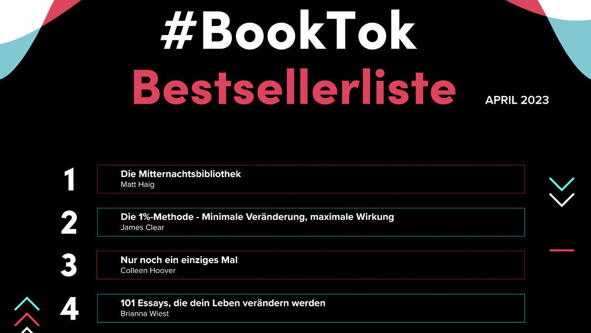 Tiktok veröffentlicht eigene Bestsellerliste für Bücher W&V