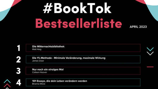 Ab sofort git es die "Booktok Besteller-Liste".