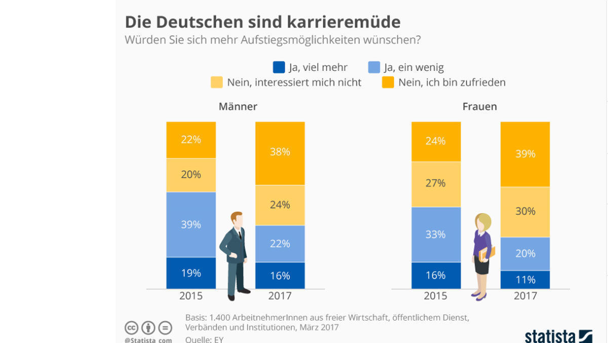 broker werden deutschland broker werden deutschland