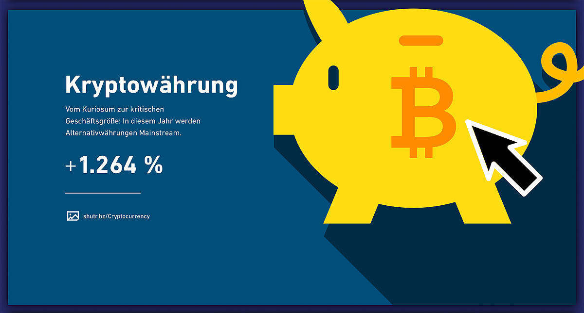 Infografik: Die wichtigsten Kreativtrends laut Shutterstock.