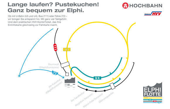 Die U-Bahn-Linie U3, der Bus 111 und die Fährlinie 72 führen zur Elbphilharmonie.