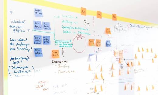 Die komplette Agentur war gefordert: 20 disziplinübergreifende Workshops in zwei Monaten.