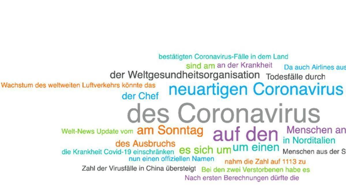 Top-Thema auch in der digitalen Welt: das Coronavirus. 