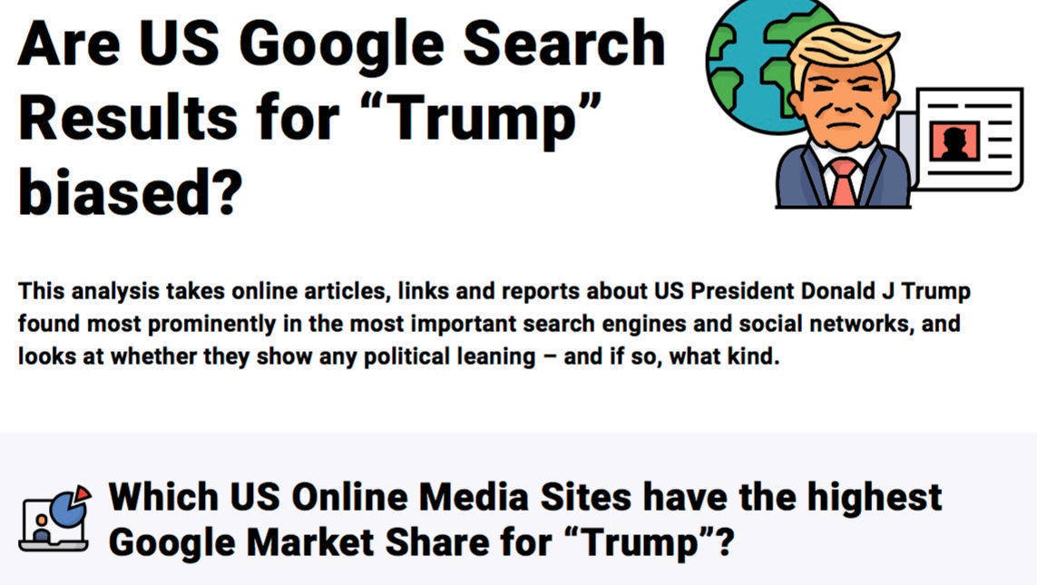 Trump kritisierte die Suchergebnisse bei Google bereits.