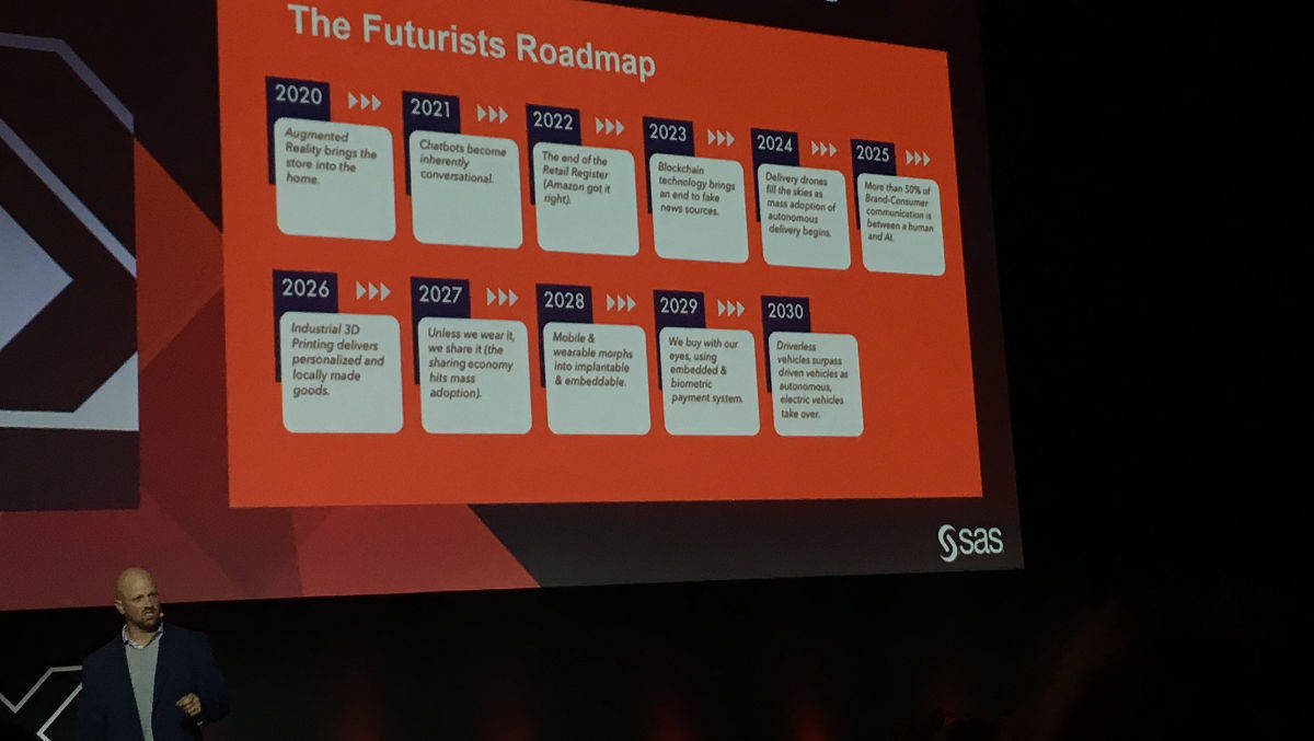 Daniel Newman, Futurum Research (links unten), stellt die Etappen auf dem Weg zur Customer-Experience 2030 vor.