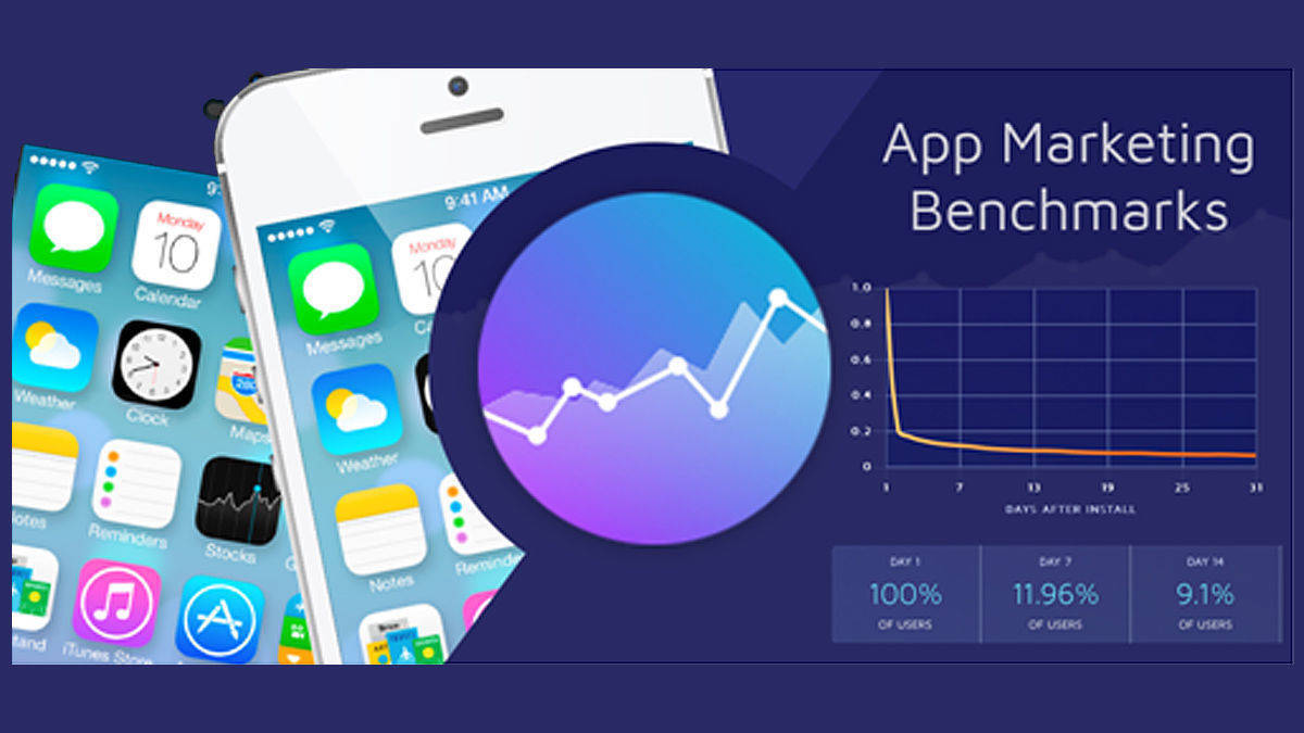Adjust liefert erstmals Zahlen für den 35 Mrd. Dollar schweren Markt für App-Installs