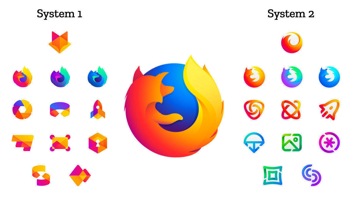 In der Mitte das aktuelle Firefox-Logo - nun kommen so viele Produkte dazu, dass es zwei Design-Systeme gibt, zu denen sich die Community äußern soll.