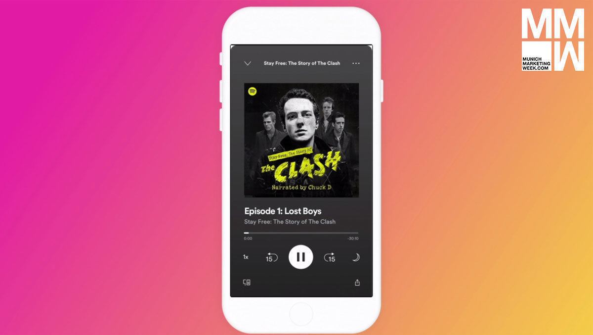 Spotify Aktionen Spotify Aktionen