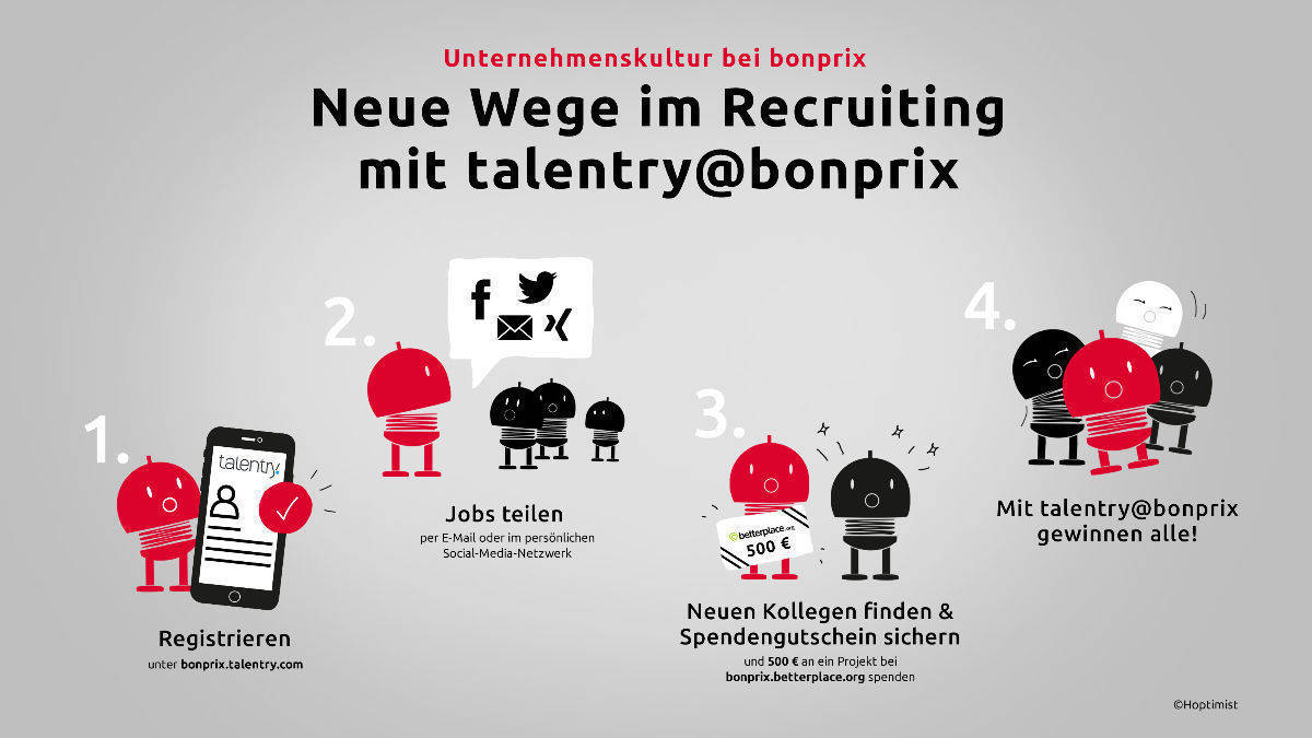 Bonprix lässt Mitarbeiter neue Kollegen vorschlagen - und belohnt sie dafür.
