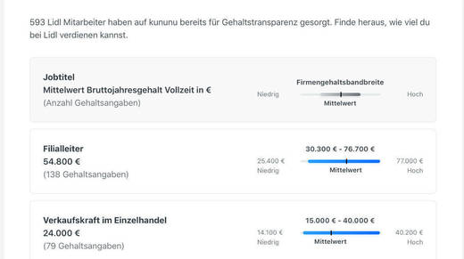Soviel verdienen Mitarbeiter bei Lidl.