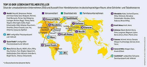Grafik: Creative Commons (CC-BY 4.0) - Atlasmanufaktur/Heinrich-Böll-Stiftung