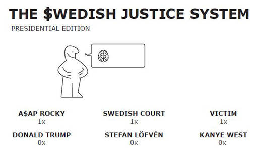Adland-Kreative kontern der Trump-Attacke mit einer gefakten Ikea-Anleitung.