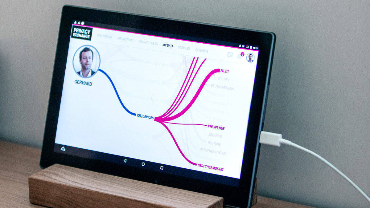 Silicon-Valley-Türsteher: Das Design eines Daten-Dashboards der Telekom