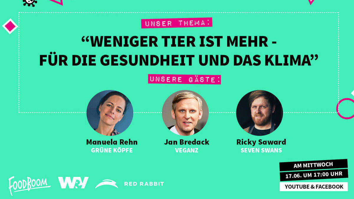Ist weniger Tier mehr? Besser für Umwelt und Gesundheit? W&V