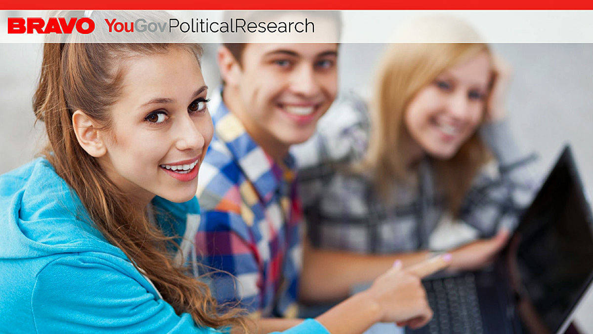 Die Politische Jugendstudie von "Bravo" und YouGov weiß, wo sich 14- bis 17-Jährige über Politik informieren.