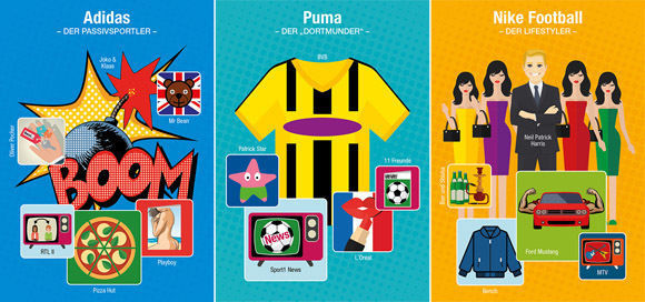sport marken im vergleich u2013 populäre sportbekleidung in deutschland Küchengeräte Marken Vergleich ~ sport marken im vergleich u2013 populäre sportbekleidung in deutschland