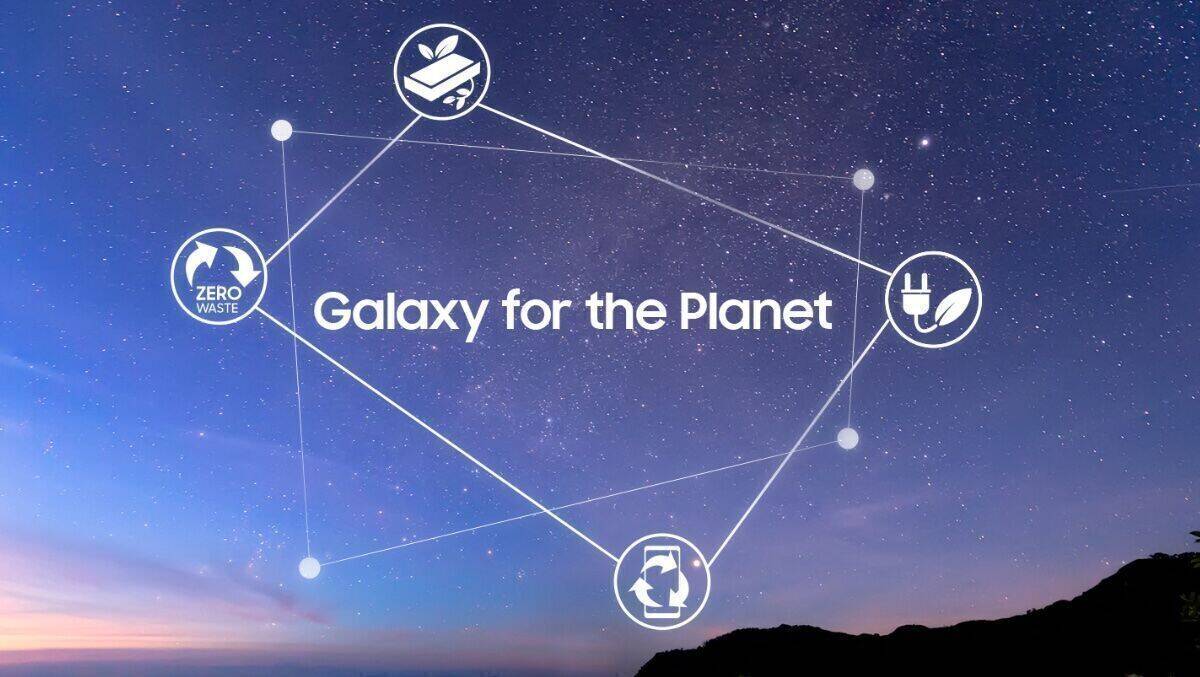 Das Aktions-Logo der Kampagne "Galaxy for the Planet".