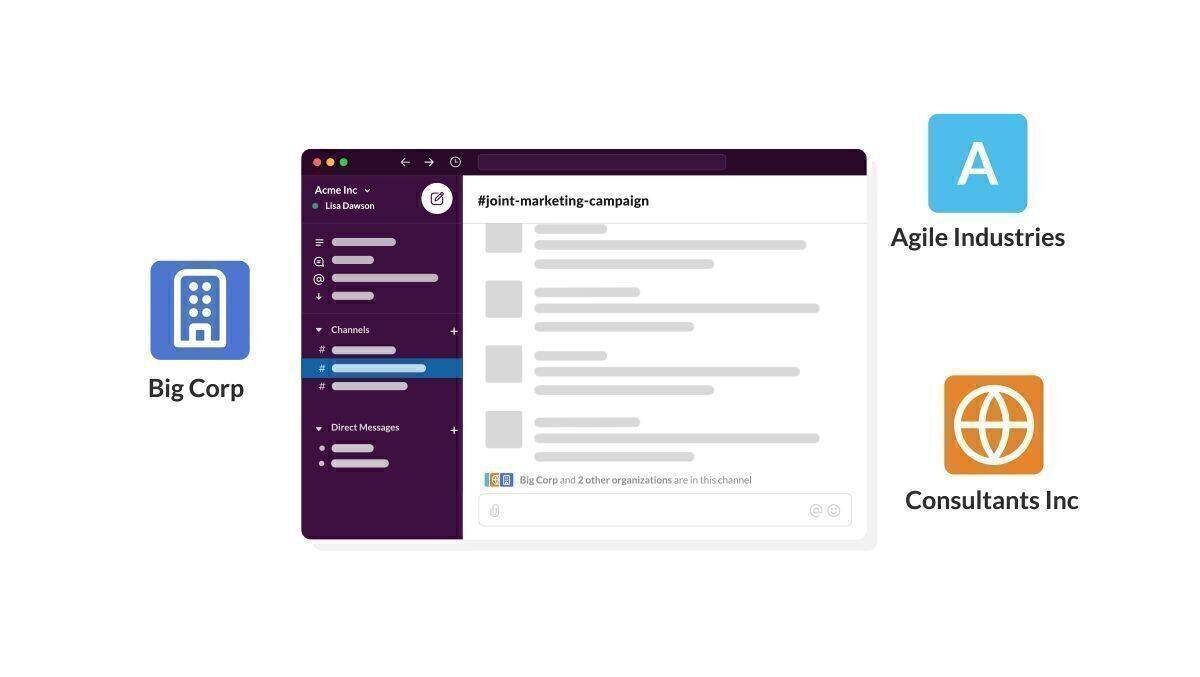 Bis zu 20 Organisationen können via Slack Connect kommunizieren.