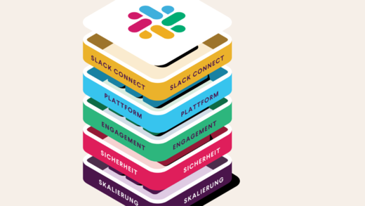 Slack erweitert sein Angebot um Direct Messages
